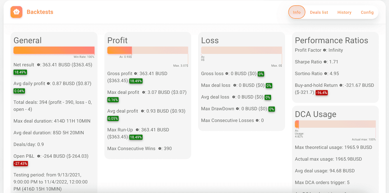 How to perform backtest in Gainium? - 3