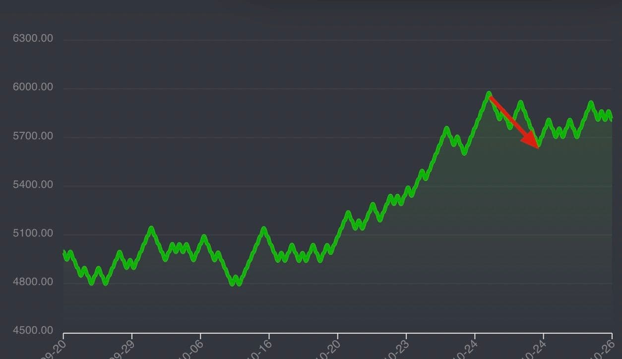 Drawdown.jpeg