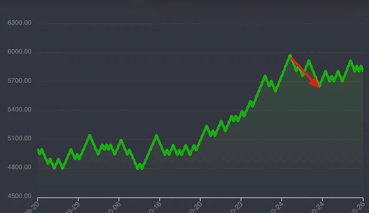Drawdown.jpeg