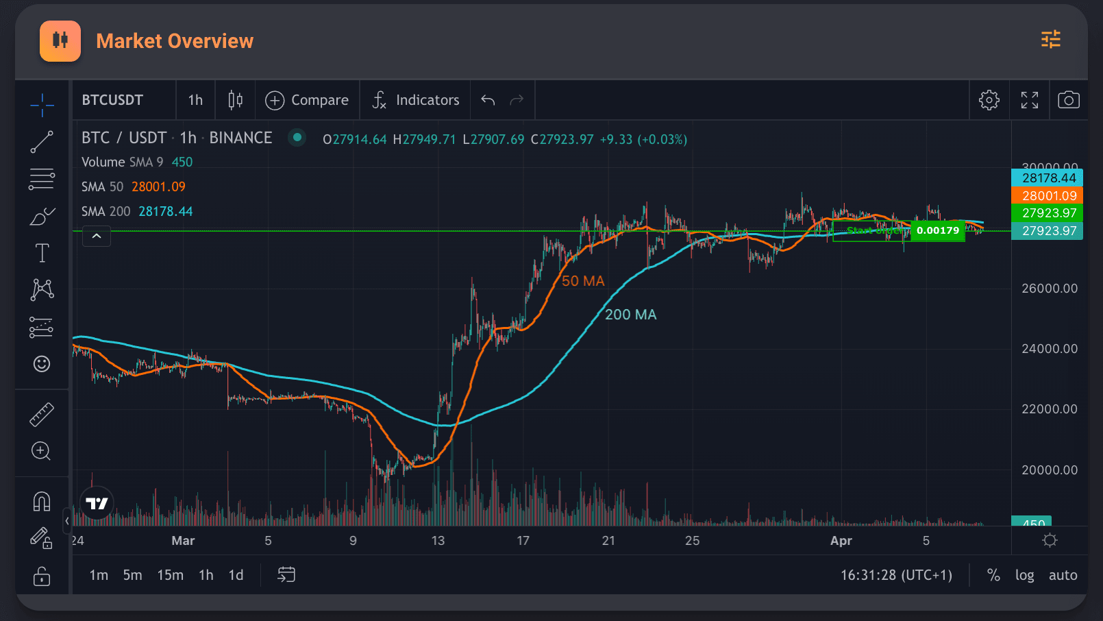 Screenshot 2023-04-07 at 16.31.29.png