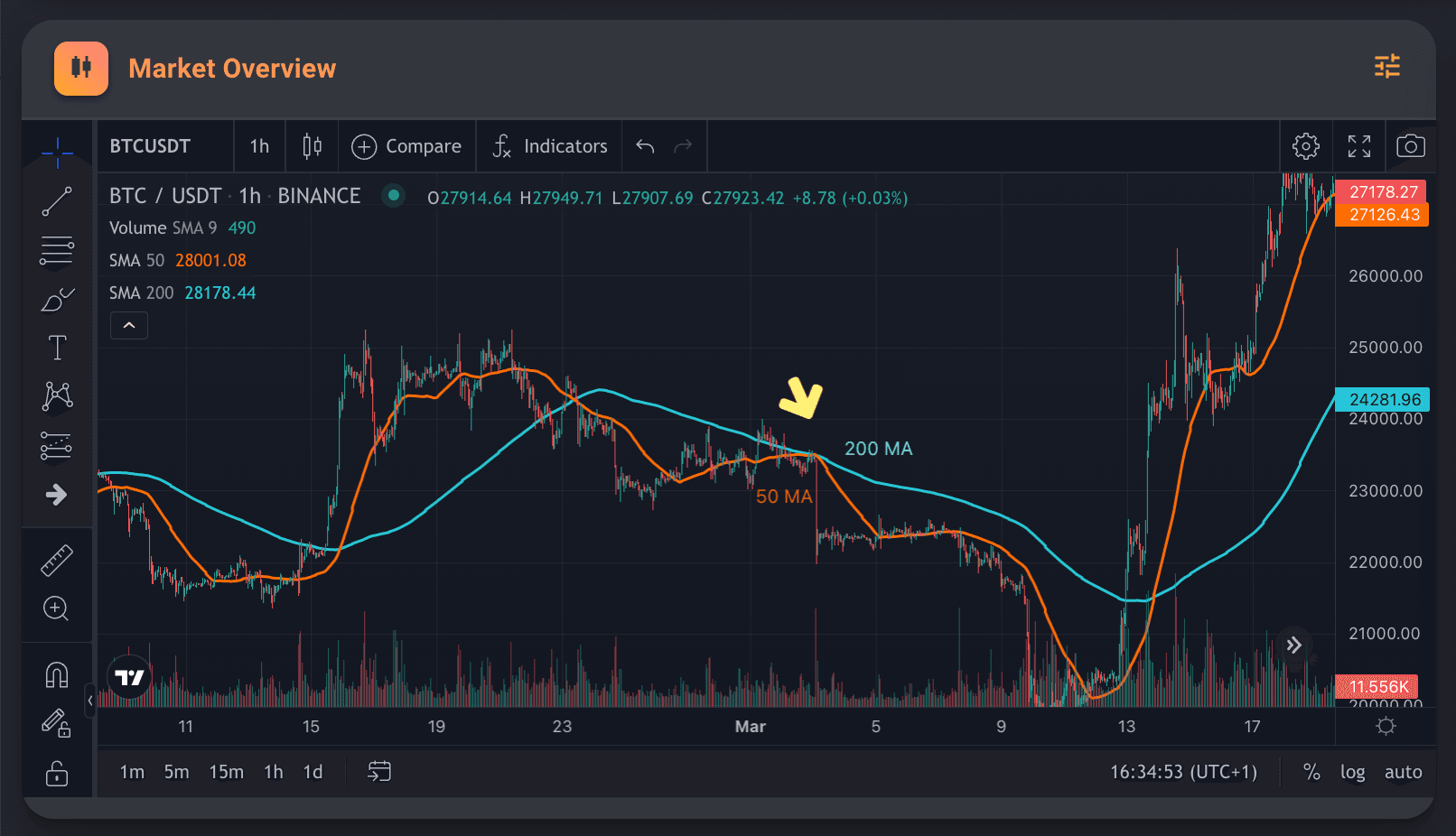 Screenshot 2023-04-07 at 16.34.54.png