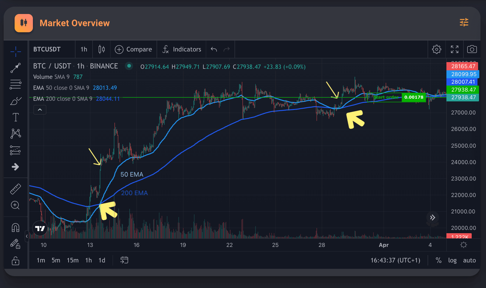 Screenshot 2023-04-07 at 16.43.38.png