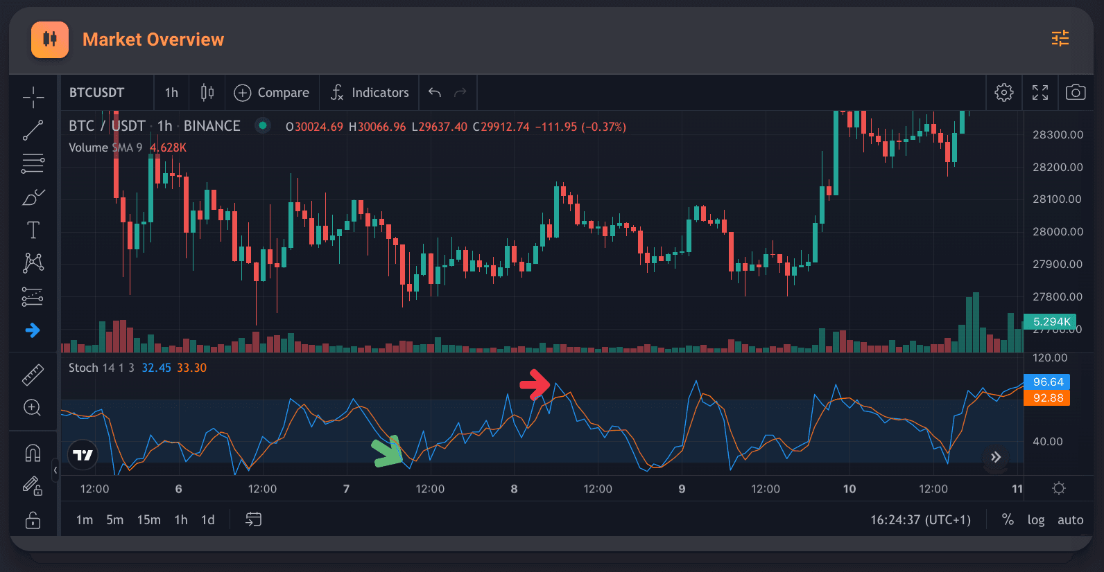 Screenshot 2023-04-12 at 16.24.38.png