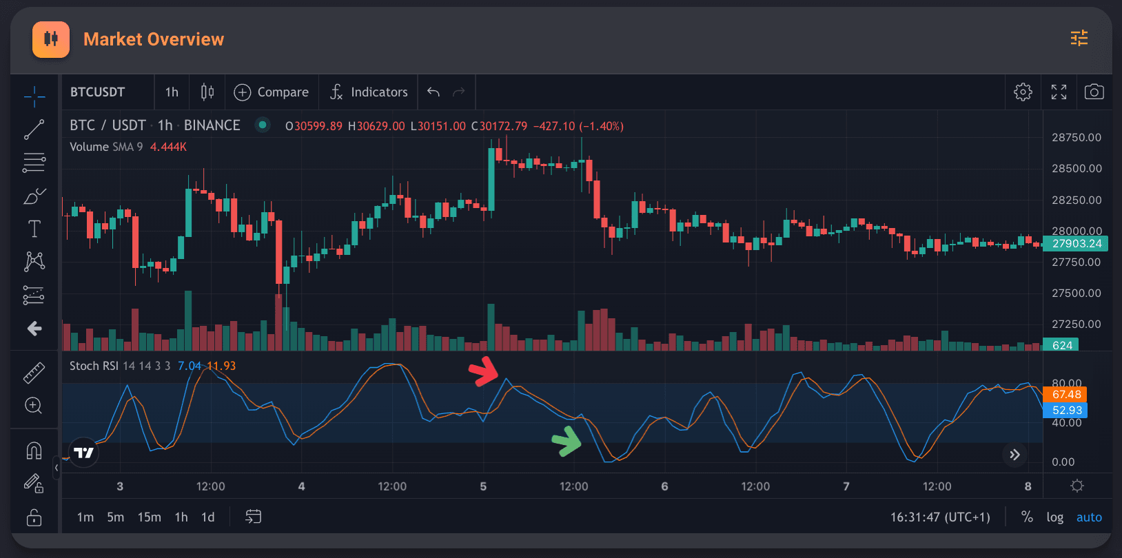 Screenshot 2023-04-14 at 16.31.47.png