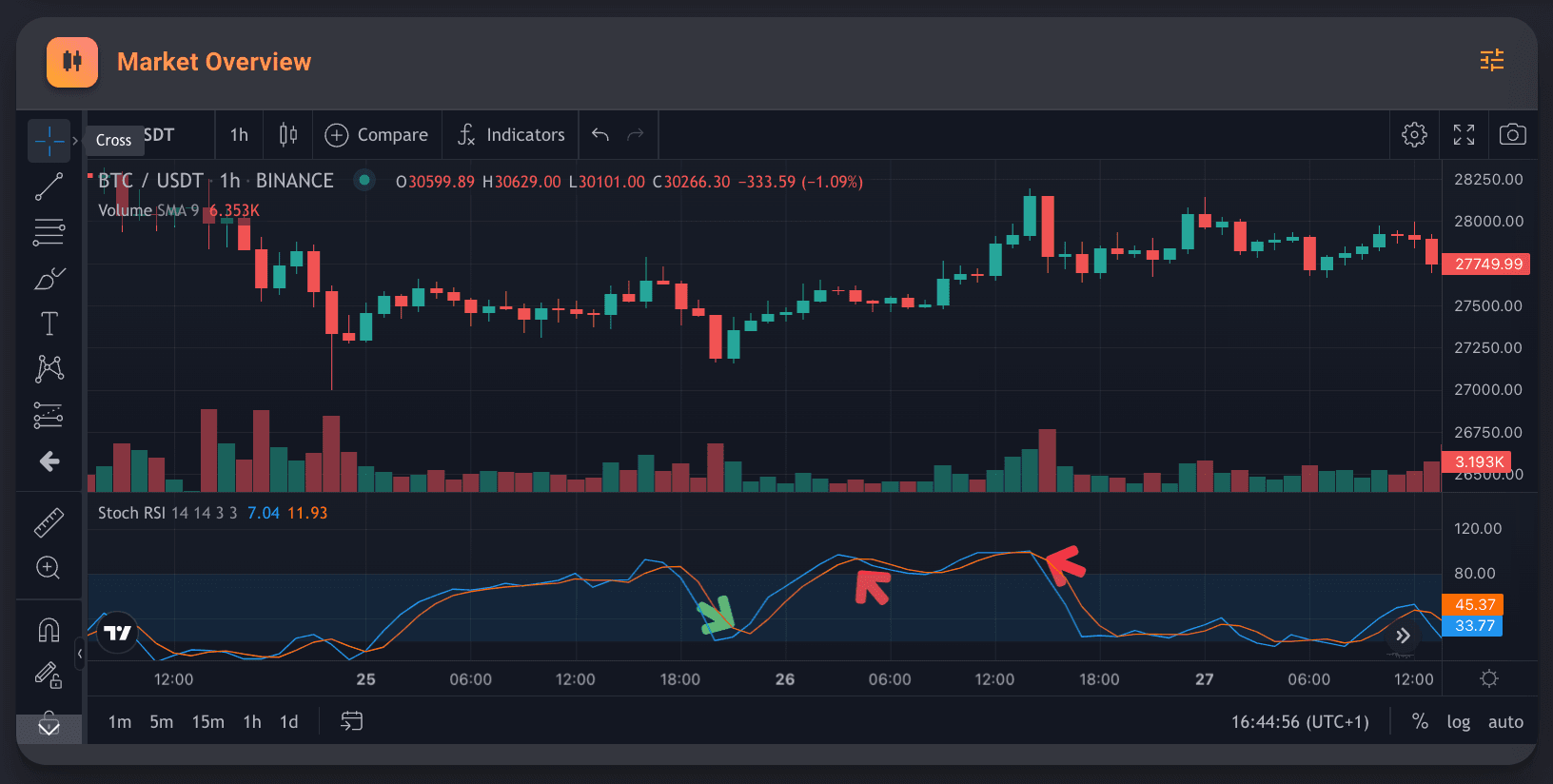 Screenshot 2023-04-14 at 16.44.56.png