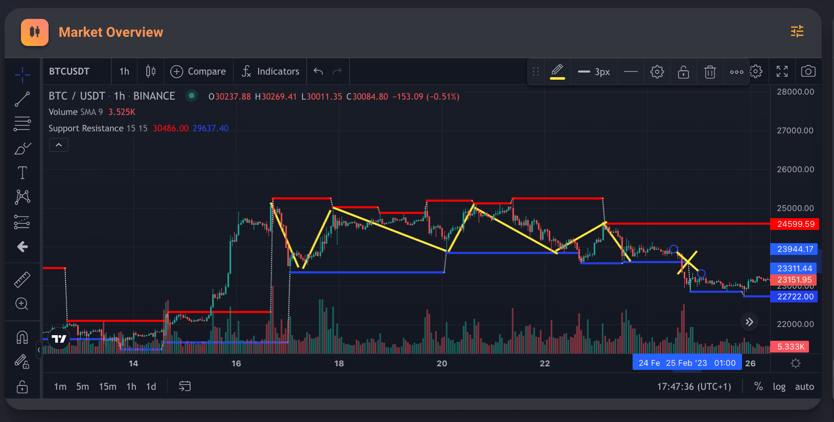 Screenshot 2023-04-14 at 17.47.36.png