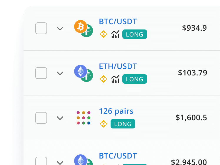 3Commas bot dashboard