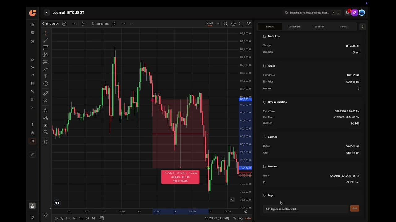 Feature Overview