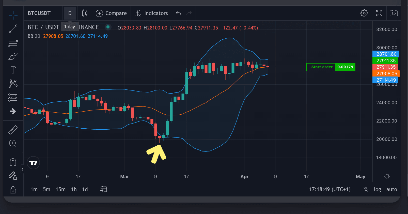 Screenshot 2023-04-07 at 17.18.49.png