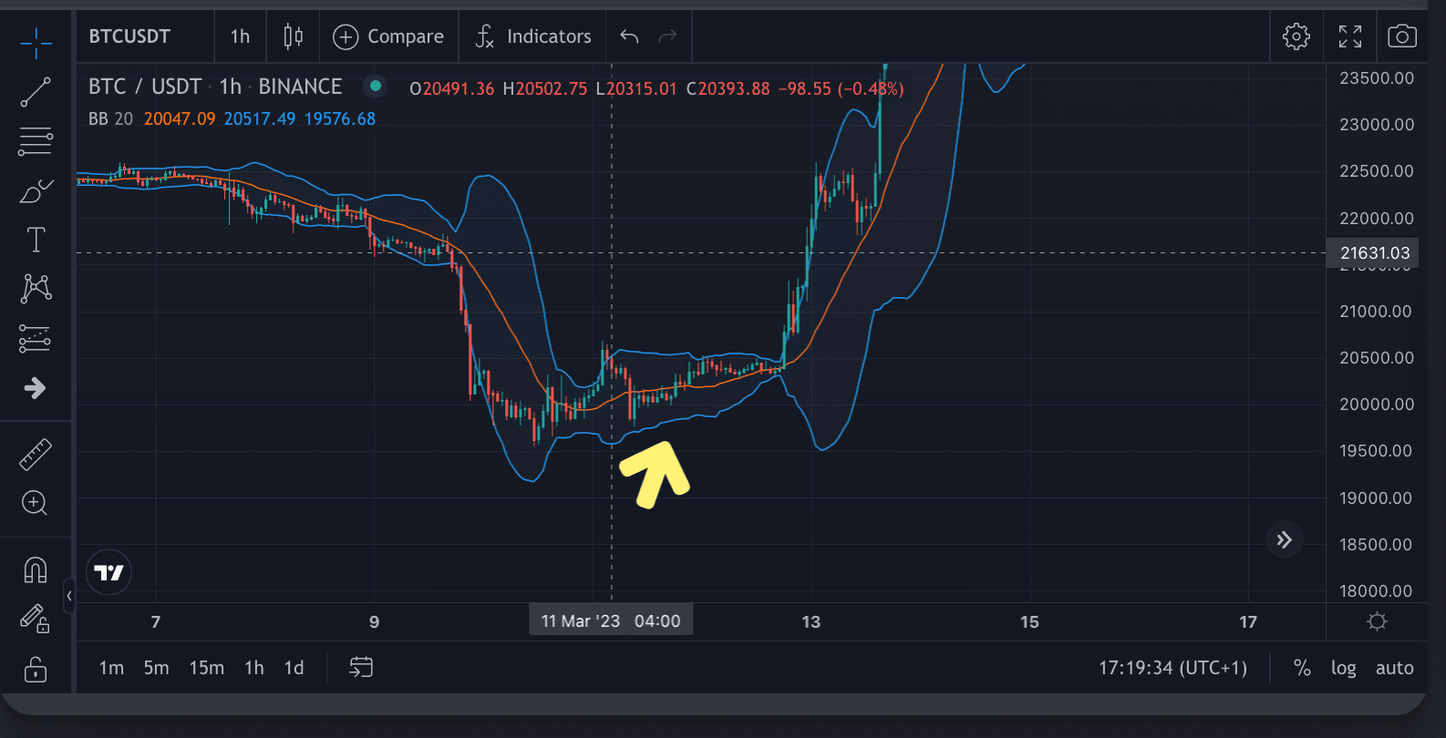 Screenshot 2023-04-07 at 17.19.34.png