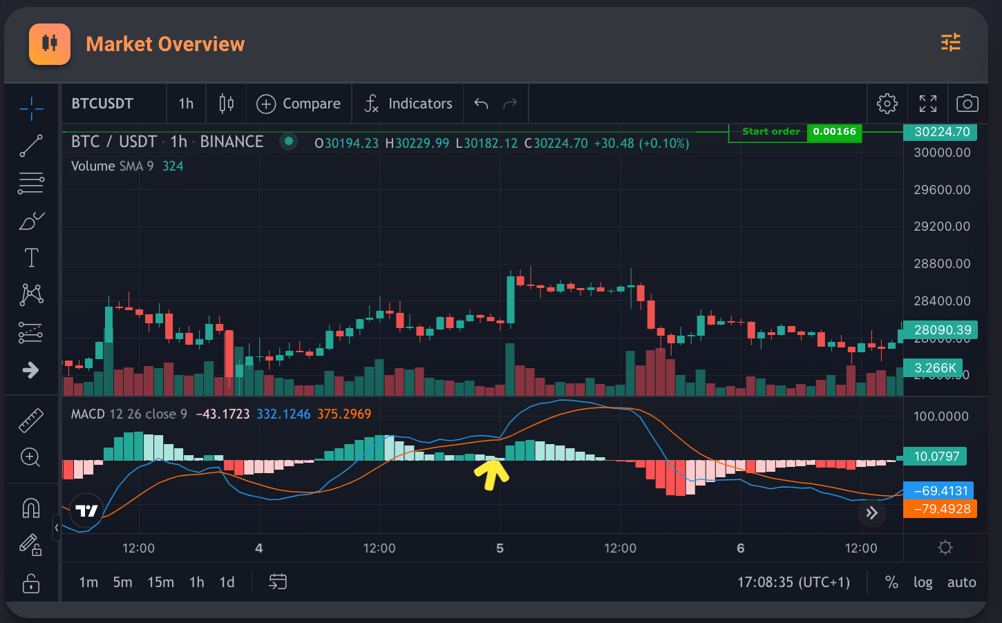 Screenshot 2023-04-11 at 17.08.36.png