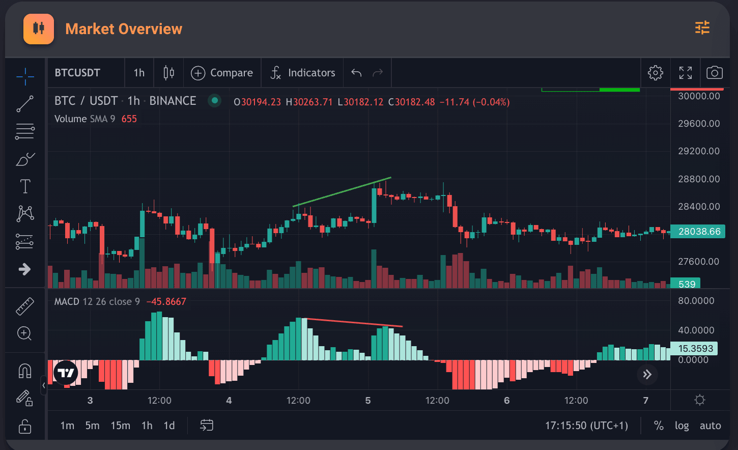 Screenshot 2023-04-11 at 17.15.51.png