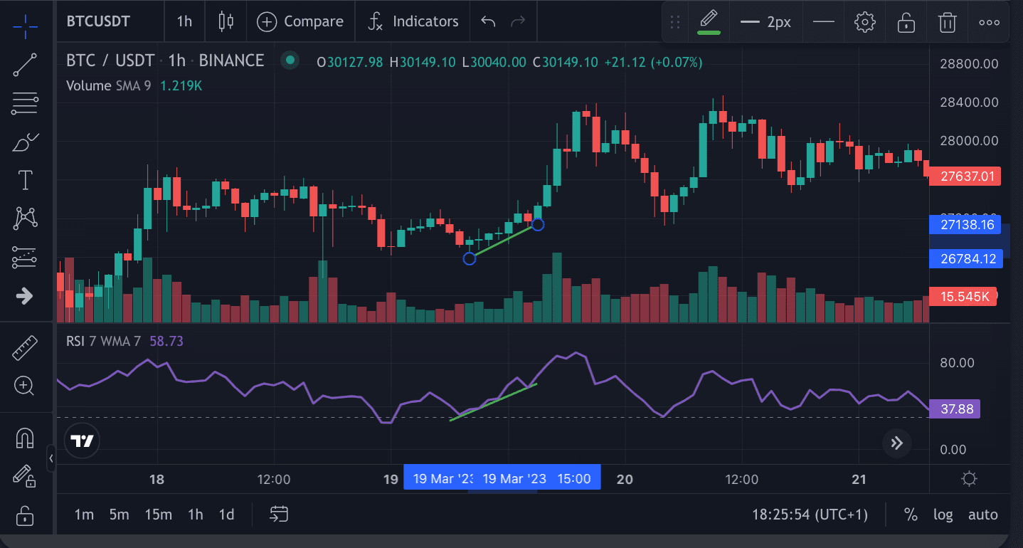 Screenshot 2023-04-11 at 18.25.55.png