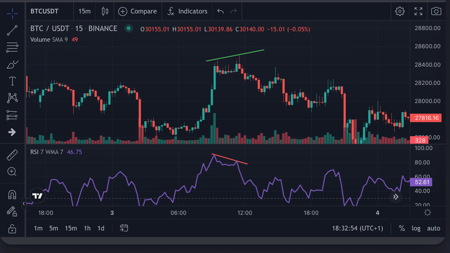 Screenshot 2023-04-11 at 18.32.54.png