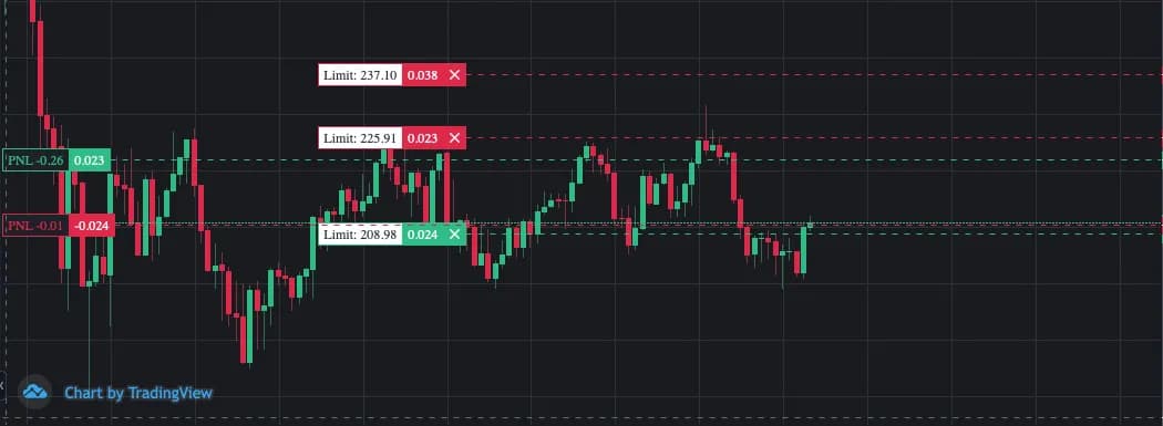 Passivbot Re-entry Diagram