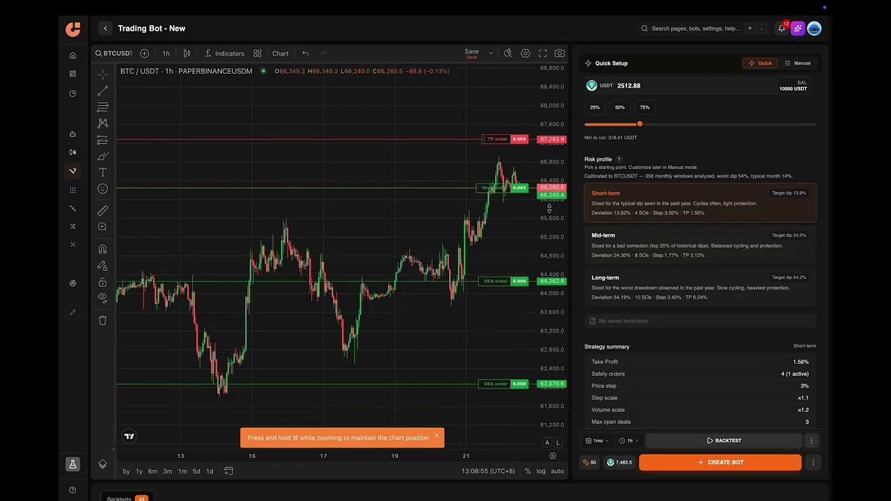 Feature Overview